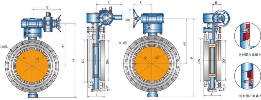 API Triple Offset Flanged Butterfly Valve